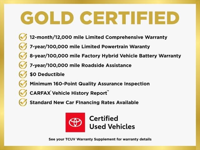 2024 Toyota RAV4 XLE AWD