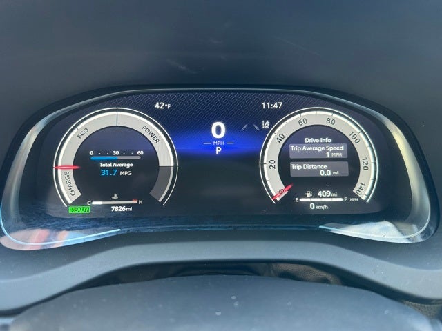 2023 Toyota Venza Limited AWD