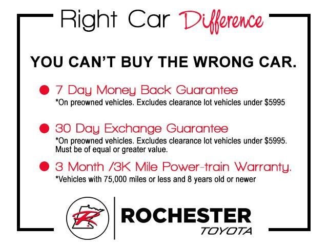 2016 Toyota 4Runner SR5 Premium 4WD