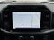 2023 Ford F-150 XLT w/ Twin Panel Moonroof + 360 Camera