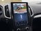 2023 Ford Edge ST