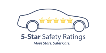 5 Star Safety Rating | Rochester Mazda in Rochester MN