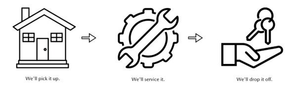 Rochester Mazda | Pickup & Delivery