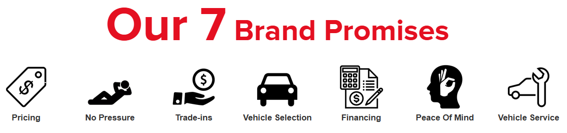 Rochester Mazda in Rochester, MN